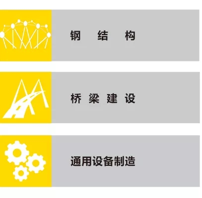 威廉希尔中文官网ZX7 250DIII焊机应用行业