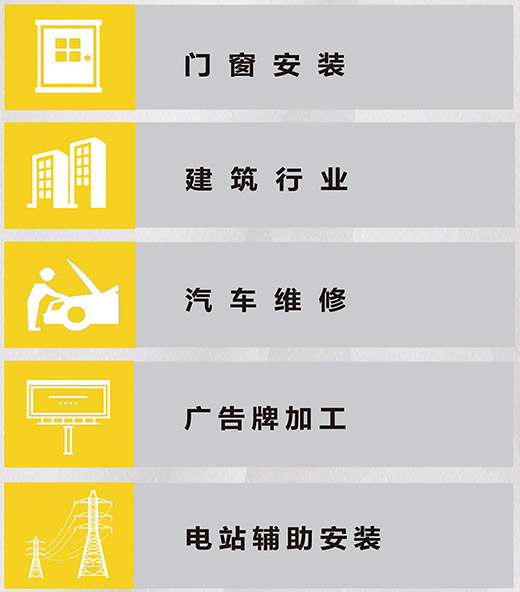 威廉希尔中文官网NB 225ııı气保焊机应用行业
