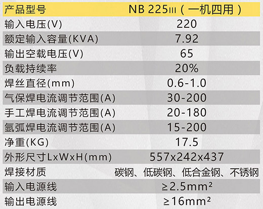 威廉希尔中文官网NB 225ııı气保焊机技术参数