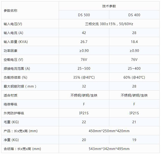 威廉希尔中文官网逆变式钢筋对焊机DS 400/500技术参数