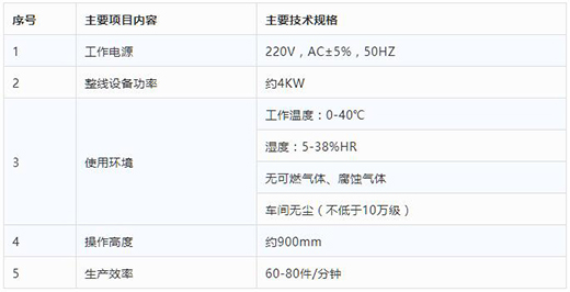 威廉希尔中文官网KN95口罩打片机技术参数