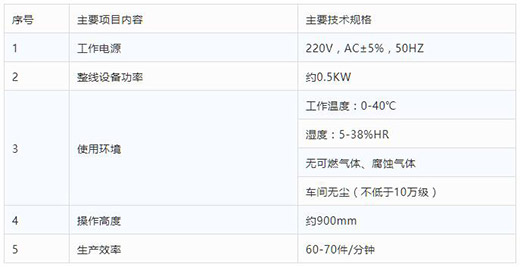 威廉希尔中文官网平面口罩自动打片机技术参数