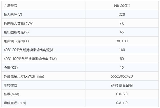 威廉希尔中文官网“开拓者”NB 200III焊机技术参数