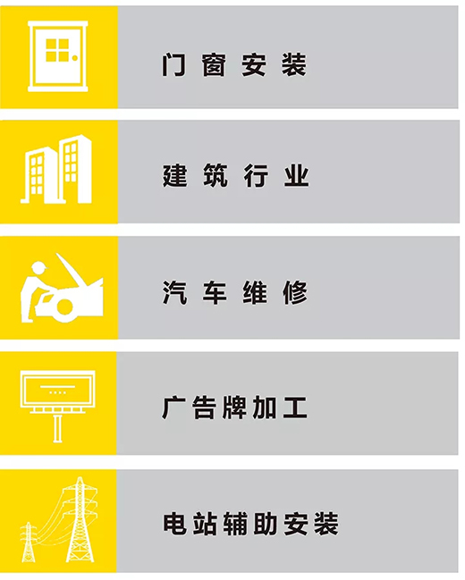 威廉希尔中文官网“开拓者”NB 200III焊机应用行业