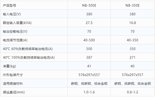 威廉希尔中文官网气保焊机NB-500E NB-350E技术参数