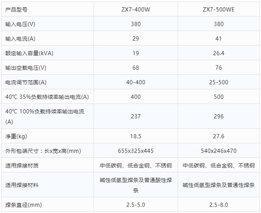 威廉希尔中文官网手工电弧焊机ZX7-400W ZX7-500WE技术参数