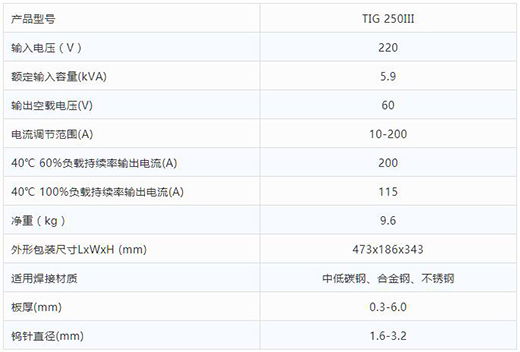 威廉希尔中文官网TIG 250III焊机技术参数