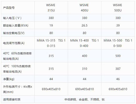 威廉希尔中文官网智优WSME 315U/400U/500U数字焊机技术参数